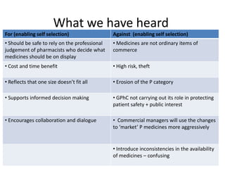 What we have heard
For (enabling self selection)                  Against (enabling self selection)
• Should be safe to re...