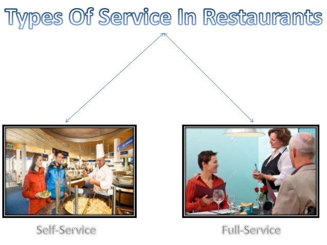 Matthew Trim Guide For Advantages And Disadvantages Of Restaurant Service
