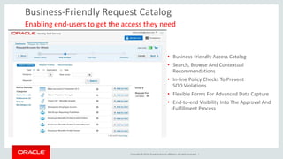 Copyright © 2014, Oracle and/or its affiliates. All rights reserved. |
Business-Friendly Request Catalog
• Business-friendly Access Catalog
• Search, Browse And Contextual
Recommendations
• In-line Policy Checks To Prevent
SOD Violations
• Flexible Forms For Advanced Data Capture
• End-to-end Visibility Into The Approval And
Fulfillment Process
Enabling end-users to get the access they need
 
