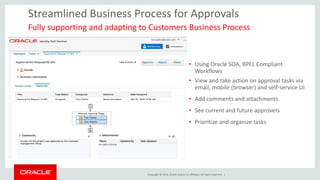 Copyright © 2014, Oracle and/or its affiliates. All rights reserved. |
Streamlined Business Process for Approvals
• Using Oracle SOA, BPEL Compliant
Workflows
• View and take action on approval tasks via
email, mobile (browser) and self-service UI
• Add comments and attachments
• See current and future approvers
• Prioritize and organize tasks
Fully supporting and adapting to Customers Business Process
 