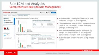 Copyright © 2014, Oracle and/or its affiliates. All rights reserved. |
Role LCM and Analytics
Comprehensive Role Lifecycle Management
• Business users can request creation of new
roles and changes to existing ones
• Comprehensive role analytics allows business
users to see the impact of new roles and
changes to existing ones
• Role owners can reduce role explosion by
review the effectiveness of the roles and
consolidate new roles with existing ones
• Business users can create roles using “model
users”
 