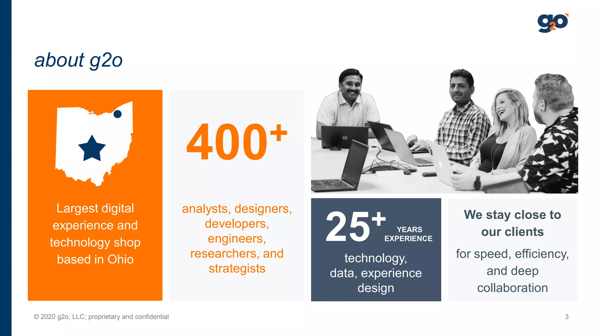 about g2o
3
400+
analysts, designers,
developers,
engineers,
researchers, and
strategists
Largest digital
experience and
technology shop
based in Ohio technology,
data, experience
design
We stay close to
our clients
for speed, efficiency,
and deep
collaboration
25+ YEARS
EXPERIENCE
© 2020 g2o, LLC; proprietary and confidential
 