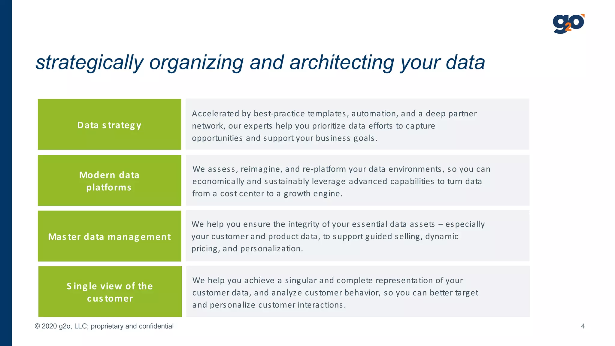 strategically organizing and architecting your data
4© 2020 g2o, LLC; proprietary and confidential
Data s trategy
Accelerated by best-practice templates, automation, and a deep partner
network, our experts help you prioritize data efforts to capture
opportunities and support your business goals.
Modern data
platforms
We assess, reimagine, and re-platform your data environments, so you can
economically and sustainably leverage advanced capabilities to turn data
from a cost center to a growth engine.
Mas ter data management
We help you ensure the integrity of your essential data assets – especially
your customer and product data, to support guided selling, dynamic
pricing, and personalization.
S ingle view of the
cus tomer
We help you achieve a singular and complete representation of your
customer data, and analyze customer behavior, so you can better target
and personalize customer interactions.
 