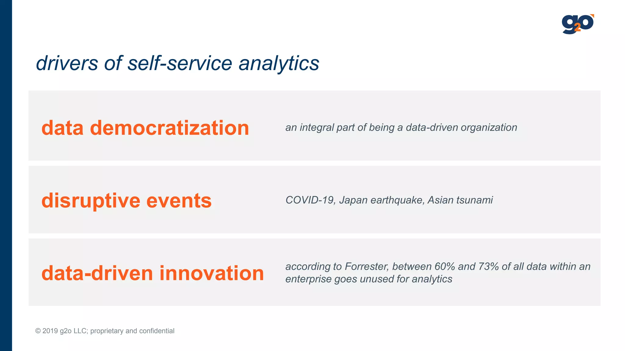 drivers of self-service analytics
data democratization an integral part of being a data-driven organization
disruptive events COVID-19, Japan earthquake, Asian tsunami
data-driven innovation according to Forrester, between 60% and 73% of all data within an
enterprise goes unused for analytics
© 2019 g2o LLC; proprietary and confidential
 