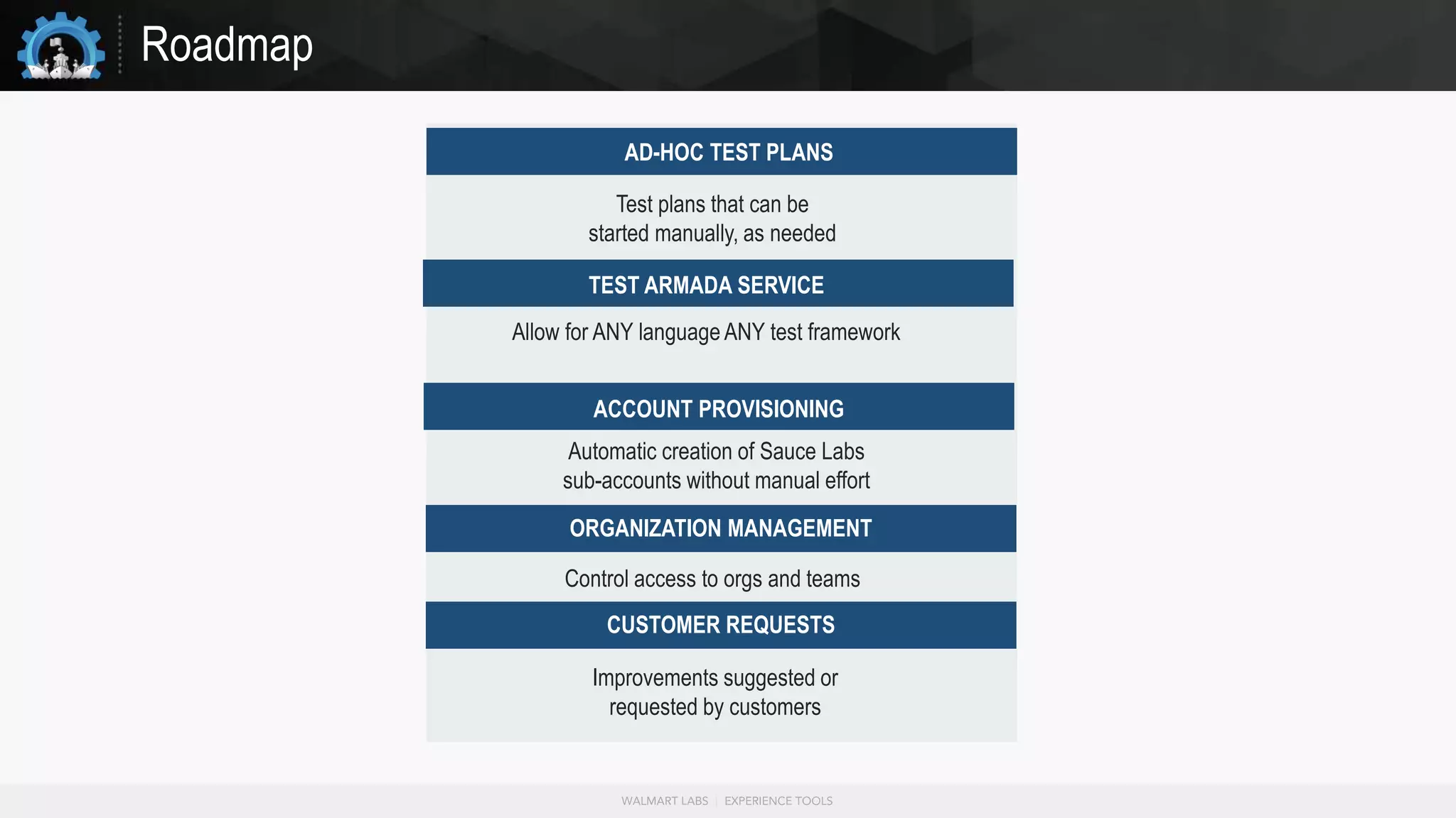 Roadmap
DIAGNOSTICS
Profiling
Tuning
Control access to orgs and teams
ACCOUNT PROVISIONING
Automatic creation of Sauce Labs
sub-accounts without manual effort
ORGANIZATION MANAGEMENT
CUSTOMER REQUESTS
Improvements suggested or
requested by customers
Test plans that can be
started manually, as needed
TEST ARMADA SERVICE
Allow for ANY language ANY test framework
AD-HOC TEST PLANS
 