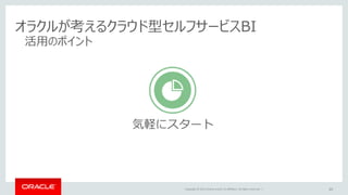 Copyright © 2015 Oracle and/or its affiliates. All rights reserved. | 20
オラクルが考えるクラウド型セルフサービスBI
活用のポイント
気軽にスタート
 