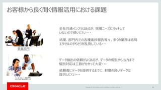 Copyright © 2015 Oracle and/or its affiliates. All rights reserved. | 26
お客様から良く聞く情報活用における課題
データ抽出の依頼がよくあるが、データの成型から出力まで
個別対応は工数がかかって大変・・・
依頼者にデータを提供するまでに、鮮度の良いデータは
提供しにくい・・・
結果、部門内での各種進捗報告等々、多くの業務は結局
エクセルのやりとりが乱発している・・・
全社共通インフラはあるが、現場ニーズにマッチして
いないので使いにくい・・・
事業部門
システム部門
 