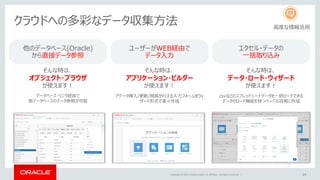 Copyright © 2015 Oracle and/or its affiliates. All rights reserved. | 29
クラウドへの多彩なデータ収集方法
そんな時は、
オブジェクト・ブラウザ
が使えます！
データベース・リンク経由で
他データベースのデータ参照が可能
他のデータベース(Oracle)
から直接データ参照
そんな時は、
アプリケーション・ビルダー
が使えます！
アデータ挿入/更新/削除が行える入力フォームをウィ
ザード形式で楽々作成
ユーザーがWEB経由で
データ入力
そんな時は、
データ・ロード・ウィザード
が使えます！
csvなどのスプレッドシートデータを一括ロードできる
データのロード機能を持つページも容易に作成
エクセル・データの
一括取り込み
高度な情報活用
 
