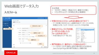 Copyright © 2015 Oracle and/or its affiliates. All rights reserved. | 30
Web画面でデータ入力
ラジオグループ
選択リスト
テキストフィールド
日付フィールド
ボタン
ページ・リスト
入力フォーム
• 手間のかかる入力フォーム作成も最短1分で完了！
- データ定義に合わせたフォーム画面作成とデータベースへのDML
処理ロジックを、ウィザードだけオールインワンで作成可能
• 豊富なアイテム・タイプを用意、
ユーザビリティの高い入力
フォームを作成できる！
- 作成可能なタイプ一覧 (右)
• 専門知識なしで、動的なページも組み込み可！
- ページがリロードせずに動的に項目や値が変化する仕組みを
Java ScriptやAjax等の専門知識なしに構築可能
主な用途
• マスタデータ修正（商品マスタ、顧客マスタ等)
• トランザクションデータの修正(売上実績等）
 