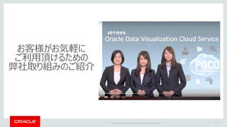 Copyright © 2015 Oracle and/or its affiliates. All rights reserved. |
お客様がお気軽に
ご利用頂けるための
弊社取り組みのご紹介
32
 