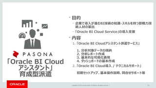 Copyright © 2015, Oracle and/or its affiliates. All rights reserved. |
「Oracle BI Cloud
アシスタント」
育成型派遣
33
• 目的
– 企業で導入が進むBI技術の知識・スキルを持つ即戦力技
術人材の輩出
– 「Oracle BI Cloud Service」の導入支援
• 内容
1. 「Oracle BI Cloudアシスタント派遣サービス」
1. 分析対象データの格納
2. 分析レポート作成
3. 基本的な可視化表現
4. ダッシュボードの基本作成
2. 「Oracle BI Cloud導入 / テクニカルサポート」
初期セットアップ、基本操作説明、問合せサポート等
 