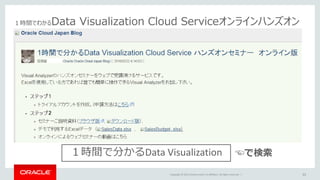 Copyright © 2015 Oracle and/or its affiliates. All rights reserved. | 35
１時間でわかるData Visualization Cloud Serviceオンラインハンズオン
１時間で分かるData Visualization ☜で検索
 