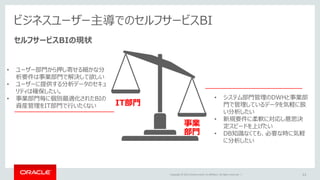 Copyright © 2015 Oracle and/or its affiliates. All rights reserved. | 13
セルフサービスBIの現状
ビジネスユーザー主導でのセルフサービスBI
• ユーザー部門から押し寄せる細かな分
析要件は事業部門で解決して欲しい
• ユーザーに提供する分析データのセキュ
リティは確保したい。
• 事業部門毎に個別最適化されたBIの
資産管理をIT部門で行いたくない
• システム部門管理のDWHと事業部
門で管理しているデータを気軽に扱
い分析したい
• 新規要件に柔軟に対応し意思決
定スピードを上げたい
• DB知識なくても、必要な時に気軽
に分析したい
事業
部門
IT部門
 