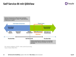 QlikView
 