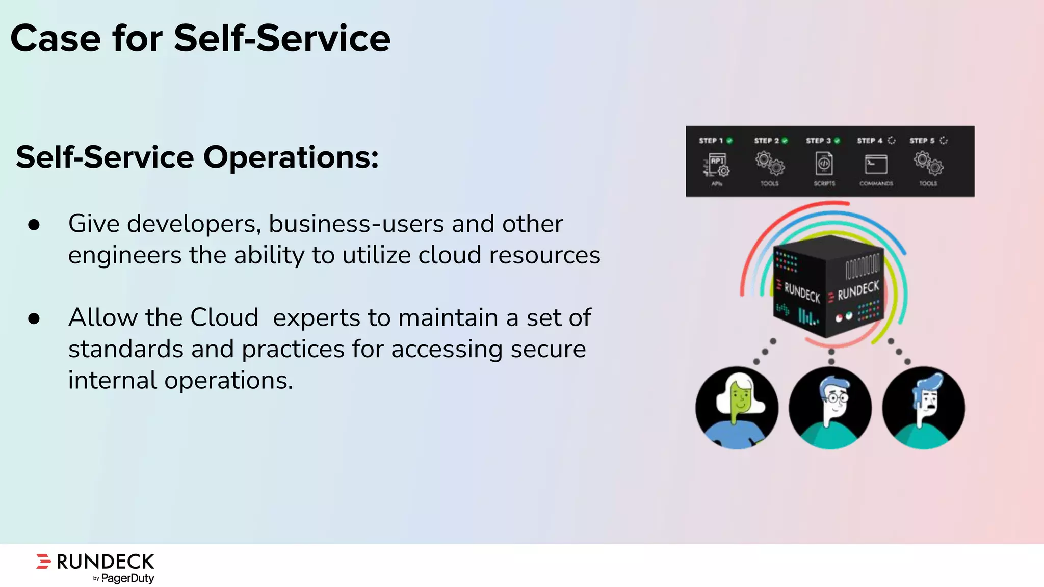 Case for Self-Service
Self-Service Operations:
● Give developers, business-users and other
engineers the ability to utilize cloud resources
● Allow the Cloud experts to maintain a set of
standards and practices for accessing secure
internal operations.
 