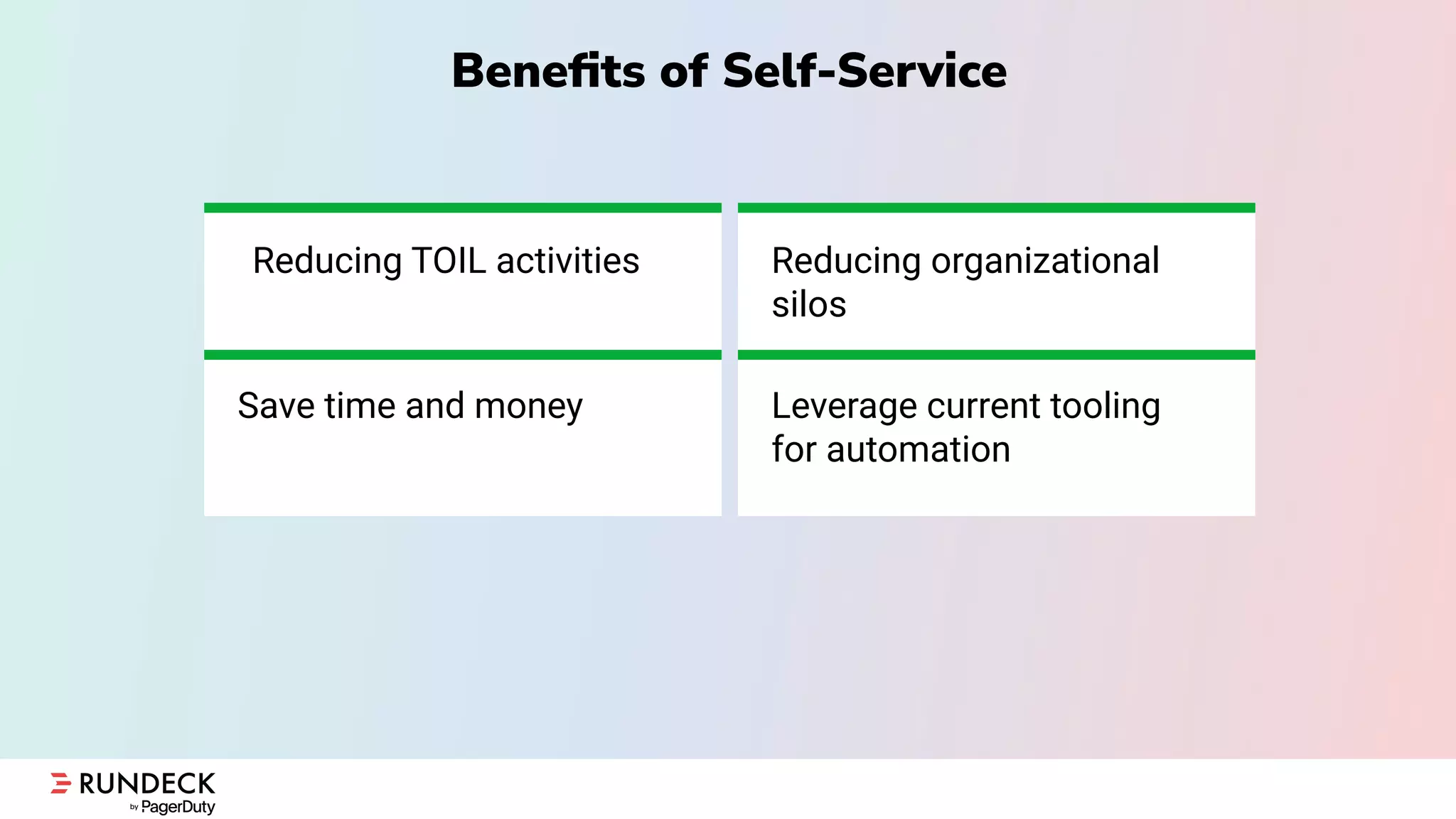 Beneﬁts of Self-Service
Reducing TOIL activities
Save time and money
Reducing organizational
silos
Leverage current tooling
for automation
Reducing organizational
silos
Leverage current tooling
for automation
 