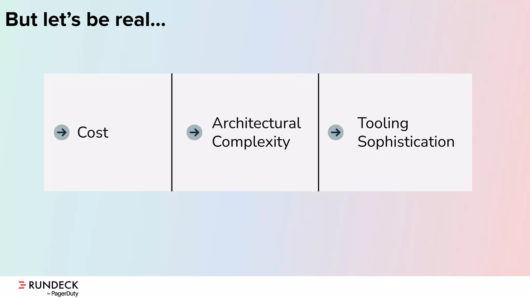 But let’s be real...
Cost
Architectural
Complexity
Tooling
Sophistication
 