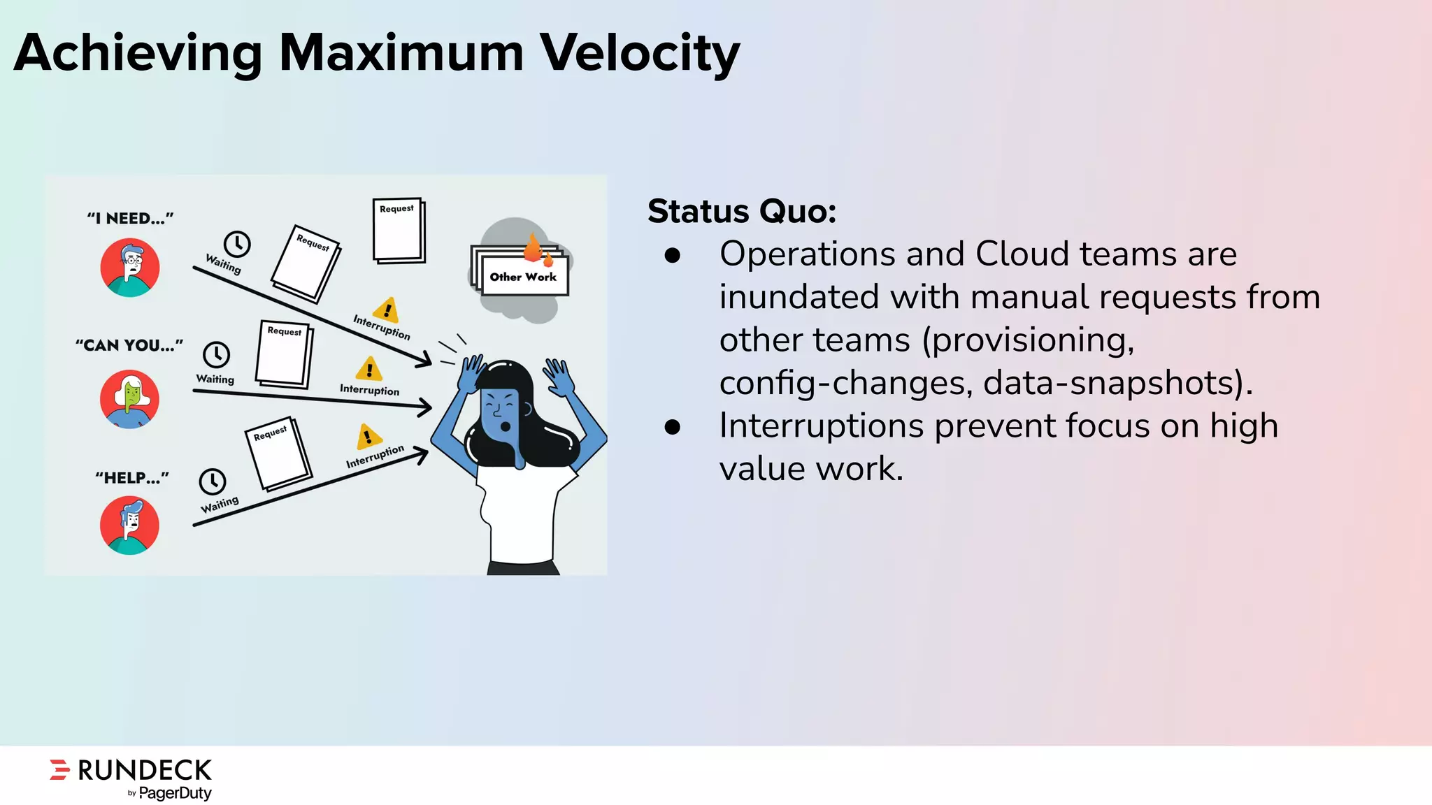 Status Quo:
● Operations and Cloud teams are
inundated with manual requests from
other teams (provisioning,
conﬁg-changes, data-snapshots).
● Interruptions prevent focus on high
value work.
Achieving Maximum Velocity
 
