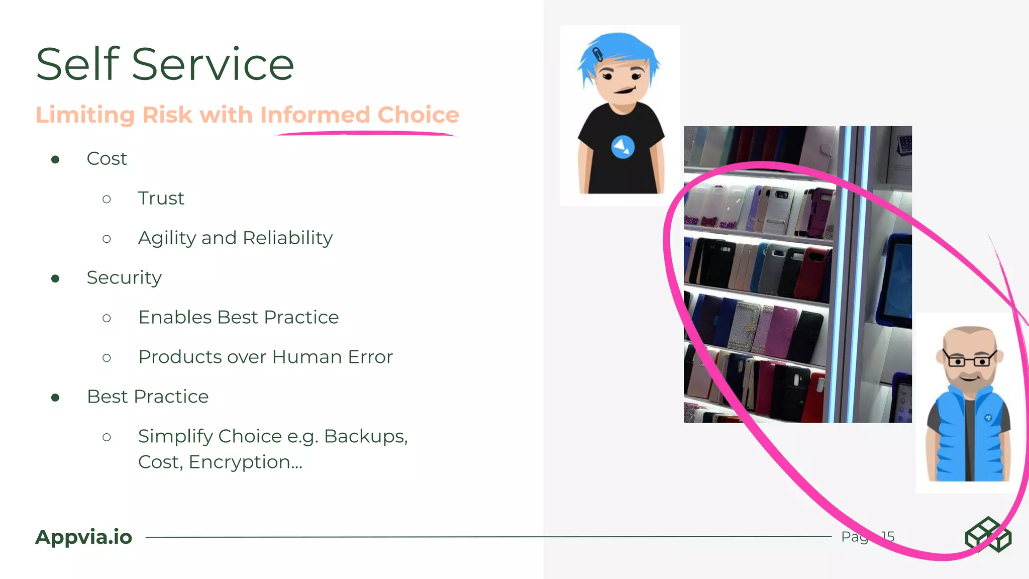 Appvia.io
● Cost
○ Trust
○ Agility and Reliability
● Security
○ Enables Best Practice
○ Products over Human Error
● Best Practice
○ Simplify Choice e.g. Backups,
Cost, Encryption...
Self Service
Limiting Risk with Informed Choice
Page 15
 