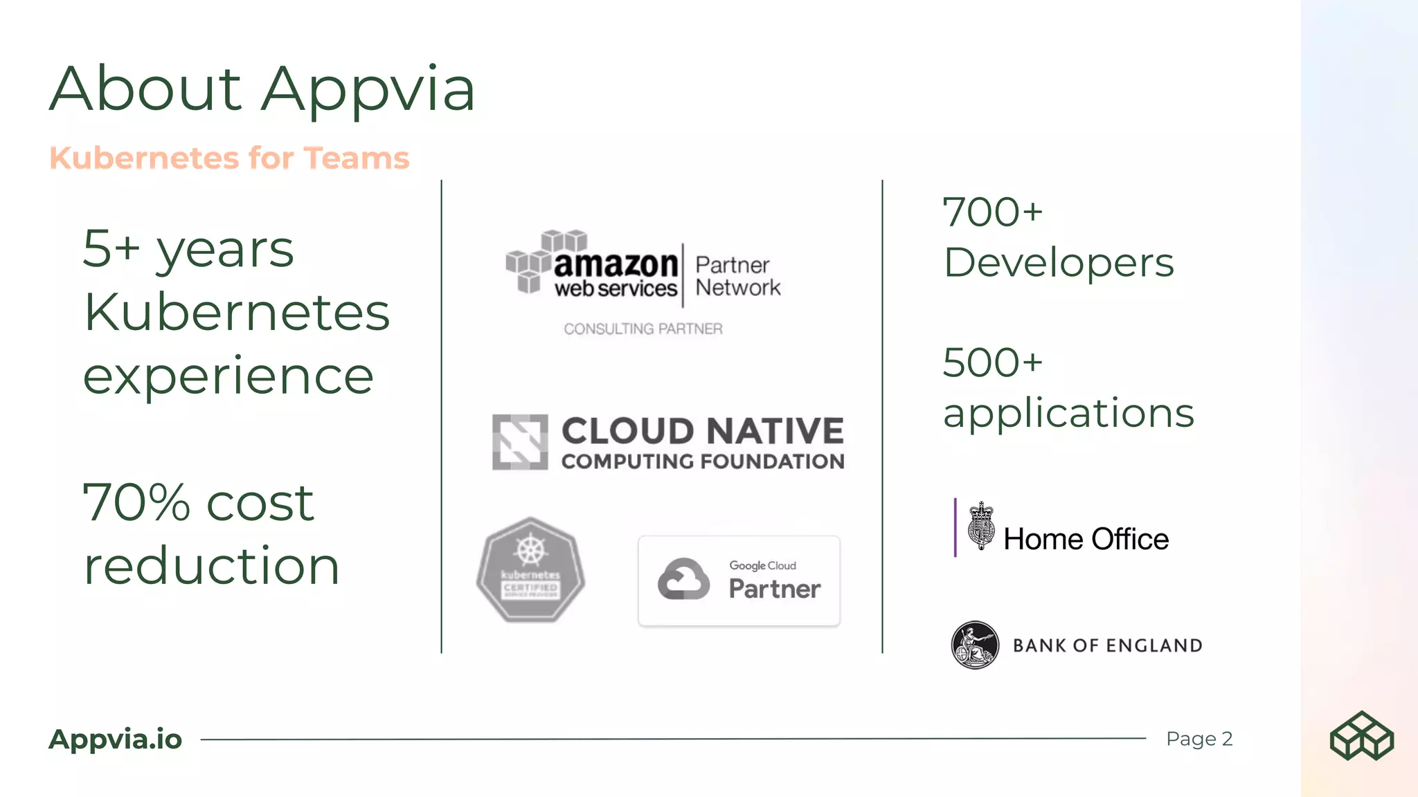 Appvia.io
About Appvia
Page 2
Kubernetes for Teams
700+
Developers
500+
applications
5+ years
Kubernetes
experience
70% cost
reduction
 
