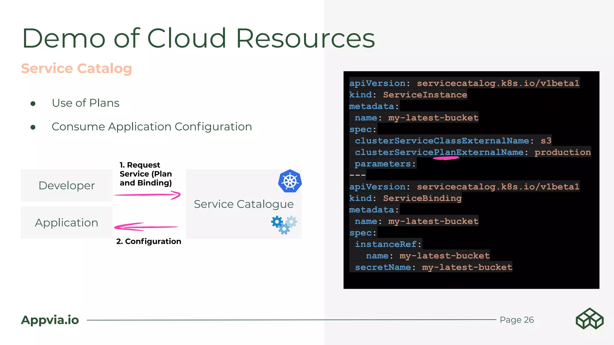 Appvia.io
Demo of Cloud Resources
Service Catalog
Page 26
apiVersion: servicecatalog.k8s.io/v1beta1
kind: ServiceInstance
metadata:
name: my-latest-bucket
spec:
clusterServiceClassExternalName: s3
clusterServicePlanExternalName: production
parameters:
---
apiVersion: servicecatalog.k8s.io/v1beta1
kind: ServiceBinding
metadata:
name: my-latest-bucket
spec:
instanceRef:
name: my-latest-bucket
secretName: my-latest-bucket
Application
Service Catalogue
1. Request
Service (Plan
and Binding)Developer
2. Conﬁguration
● Use of Plans
● Consume Application Conﬁguration
 