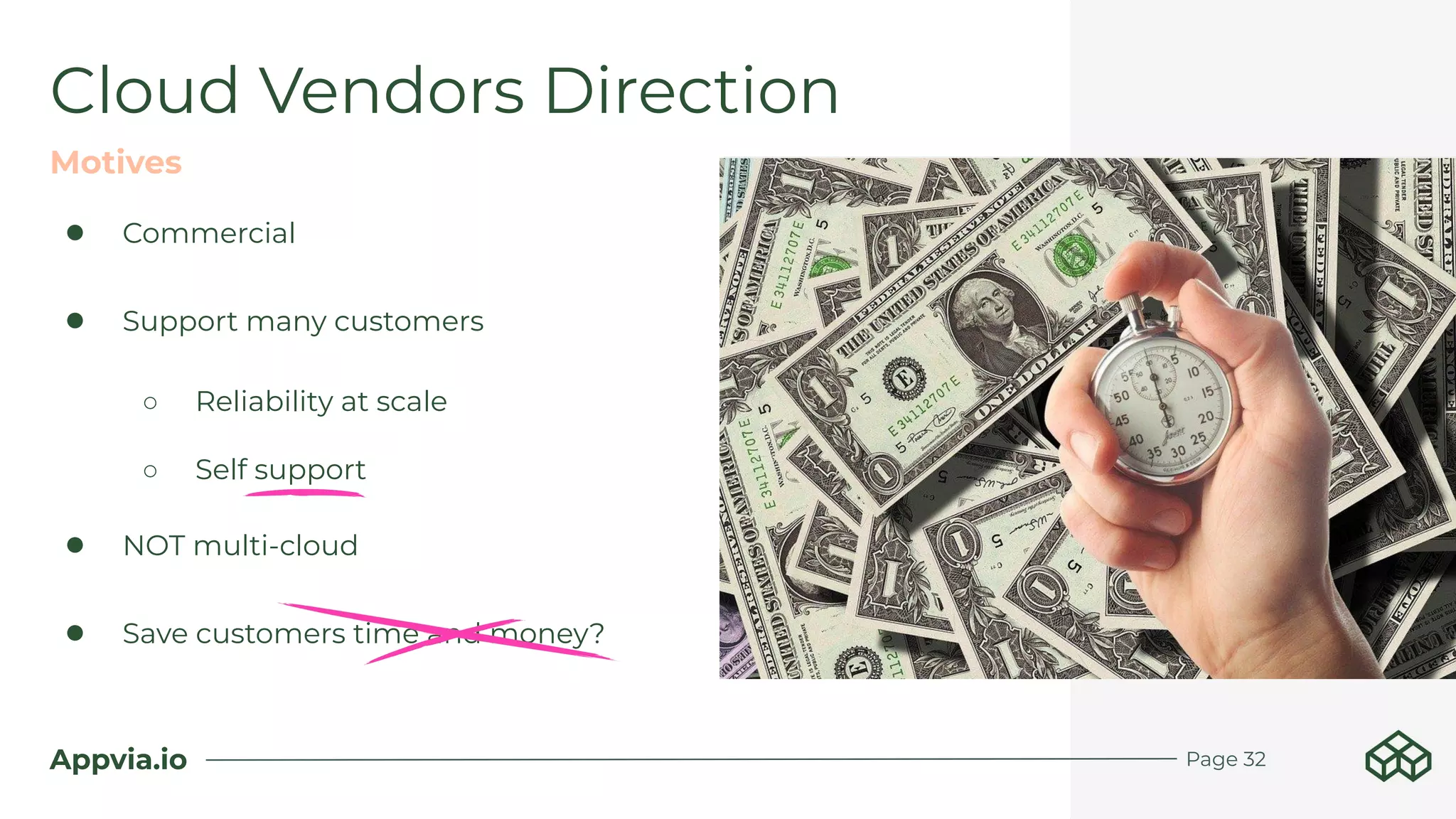 Appvia.io
Cloud Vendors Direction
Page 32
● Commercial
● Support many customers
○ Reliability at scale
○ Self support
● NOT multi-cloud
● Save customers time and money?
Motives
 