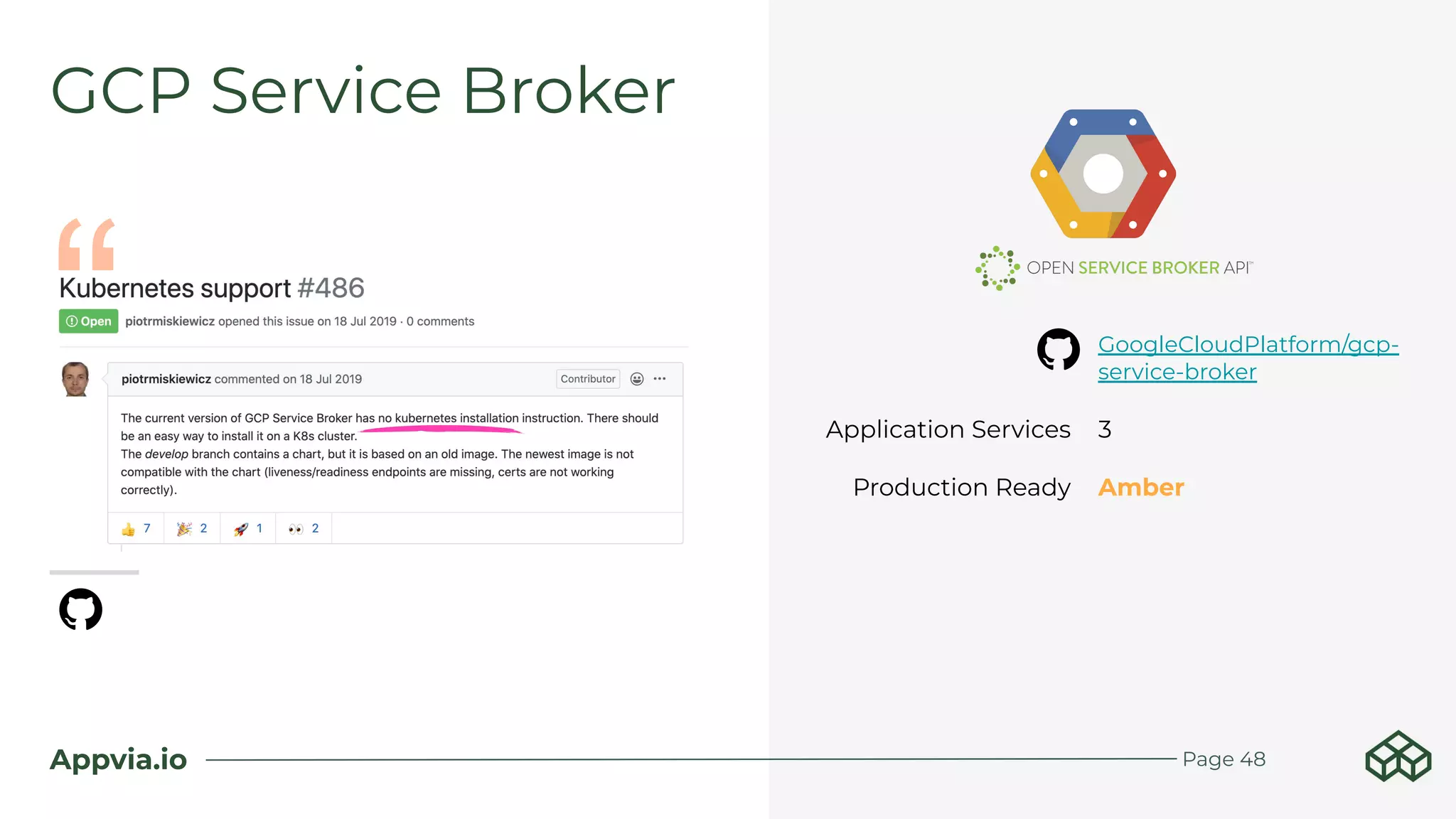 Appvia.io
GCP Service Broker
Page 48
GoogleCloudPlatform/gcp-
service-broker
Application Services 3
Production Ready Amber
“
 