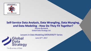 Self-Service Data Analysis, Data Wrangling, Data Munging,
and Data Modeling - How Do They Fit Together?
Donna Burbank
Global Data Strategy Ltd.
Lessons in Data Modeling DATAVERSITY Series
June 22nd, 2017
 
