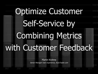Optimize Customer
     Self-Service by
   Combining Metrics
with Customer Feedback
                    Martin Krohne
      Senior Manager User Experience, AutoTrader.com
 