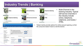 Industry Trends | Banking 
• Multi-Channel in the 
banking industriy: Typical 
self service channels in 
the industry include 
online, telephone, 
cellphone, and kiosks / 
ATMs. 
• Today’s banks provide options for online account opening, so that 
the consumer doesn’t have to visit the branch. 
 