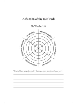 Reflection of the Past ee
Whi�h o� these �ate�o�ies wo�ld I like to �i�e mo�e attention to? �nd how?
*)'R0##:'5A'<+A#
!
"
#
"
$
%
&
'
(
)
*
+
&
*
,
+
!
)
*
'
%
(
$
-
'
(
)
*
+
+
+
+
+
+
+
+
+
+
+
+
+
+
$),.+&*,+/"&#'/+++++++++++++++0&1(#.+&*,+%"#&'()*2/
(
3
2
+
+
+
+
+
+
+
+
+
+
+
+
+
$
-
2
(
*
"
2
2
+
&
*
,
+
3
%
)
0
"
2
2
(
)
*
+
+
+
+
+
+
+
+
+
+
+
+
+
+
+
+
+
+
+
+
+
3
"
%2)*&#+&*,+23(%('-&#++++++++++++++1)*".+&*,+0(*&*!
"
4
5
6
7
8
C
M
Y
CM
MY
CY
CMY
K
Self Space Final - 90 days with Bleed.pdf 32 11/10/2023 2:56:18 PM
 