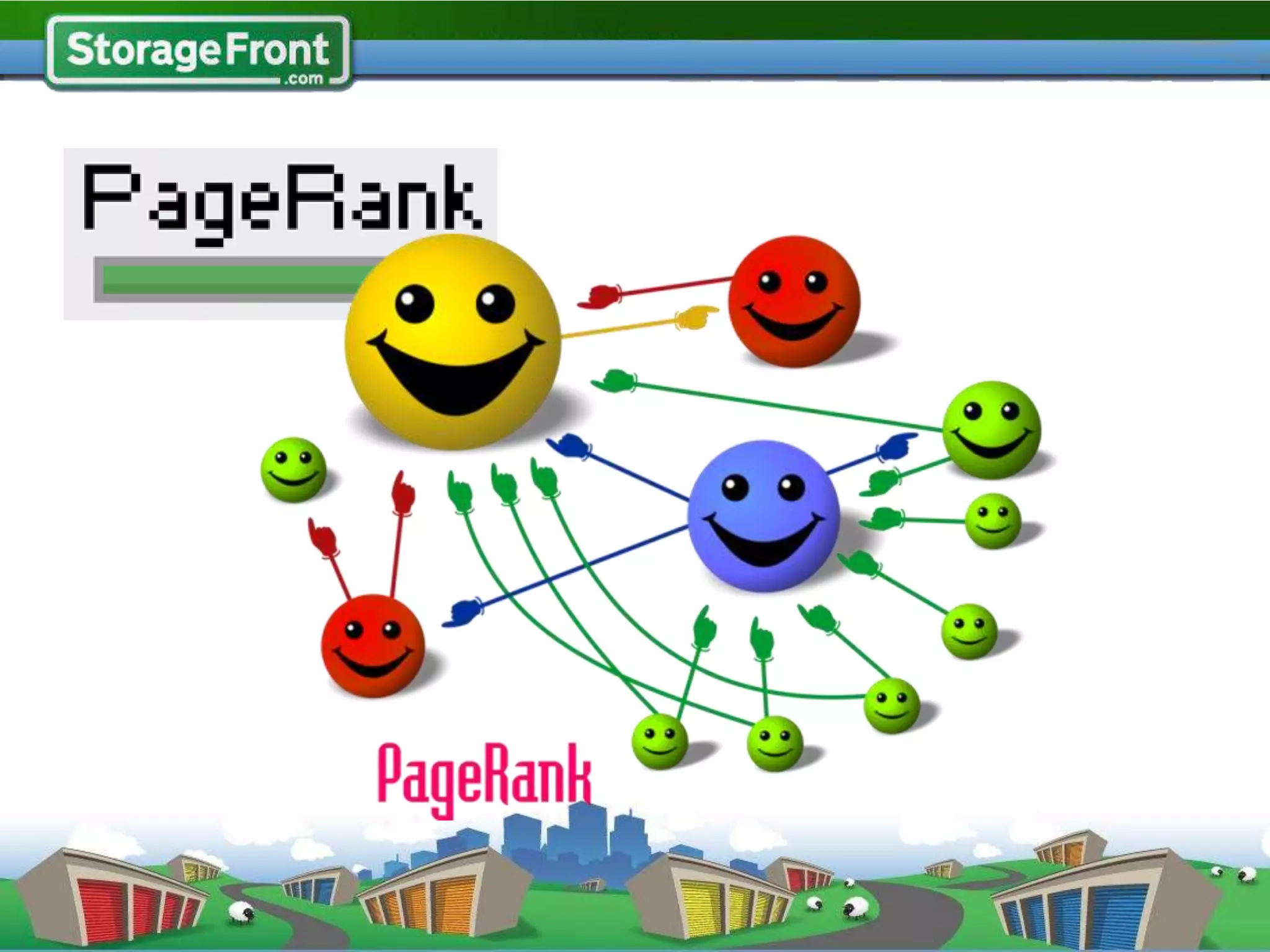 Page Rank
 