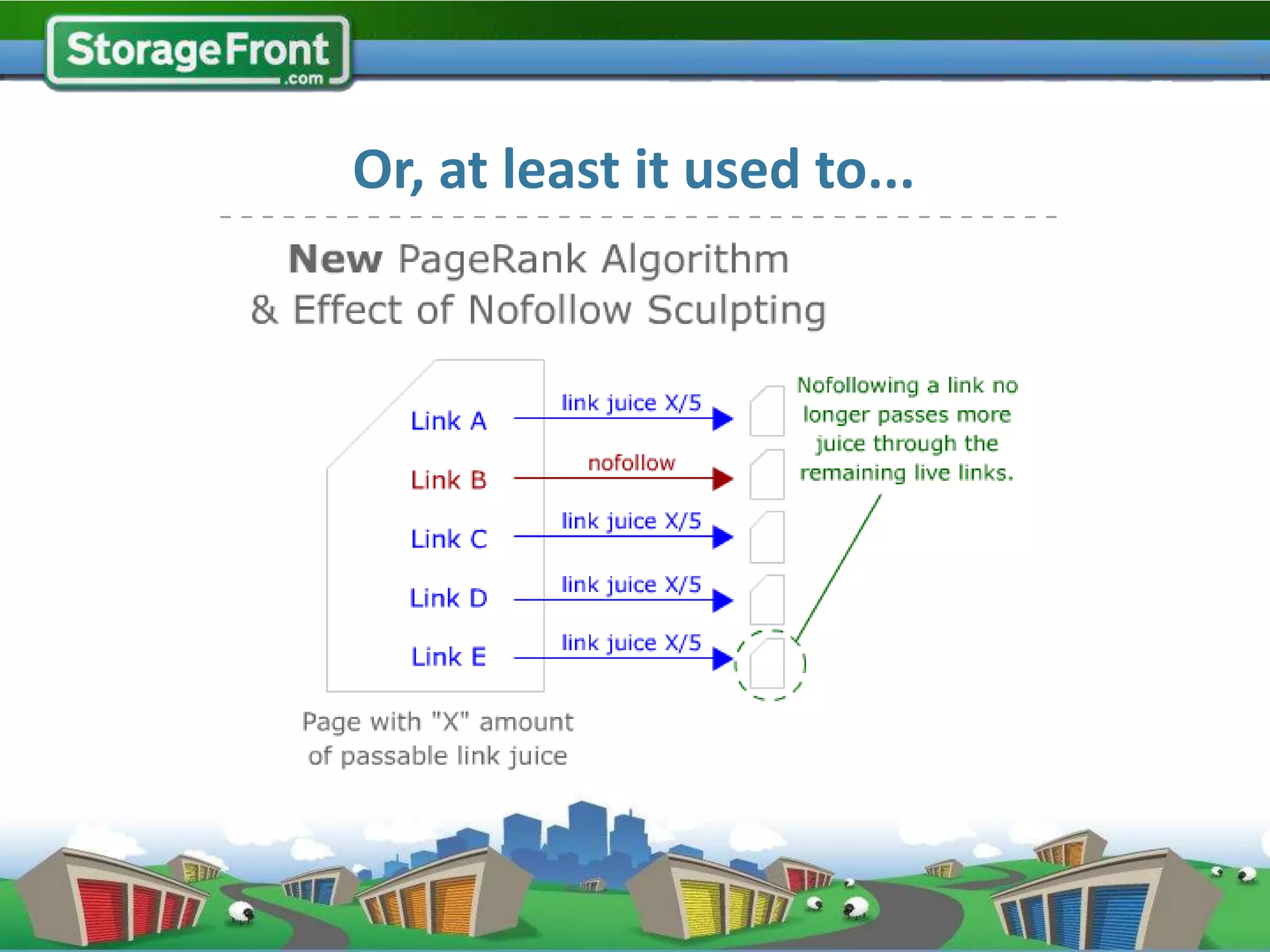 Or, at least it used to...
 