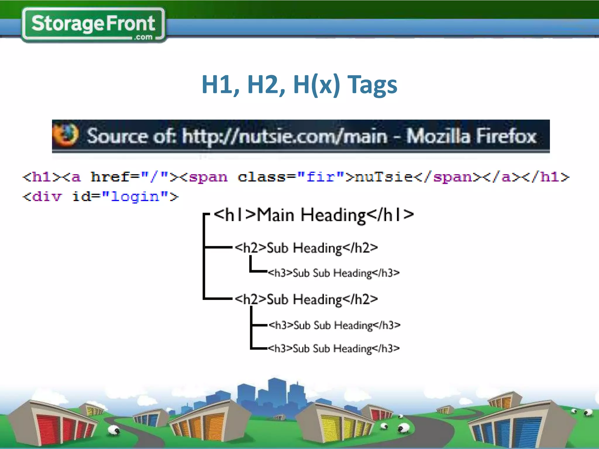 H1, H2, H(x) Tags
 