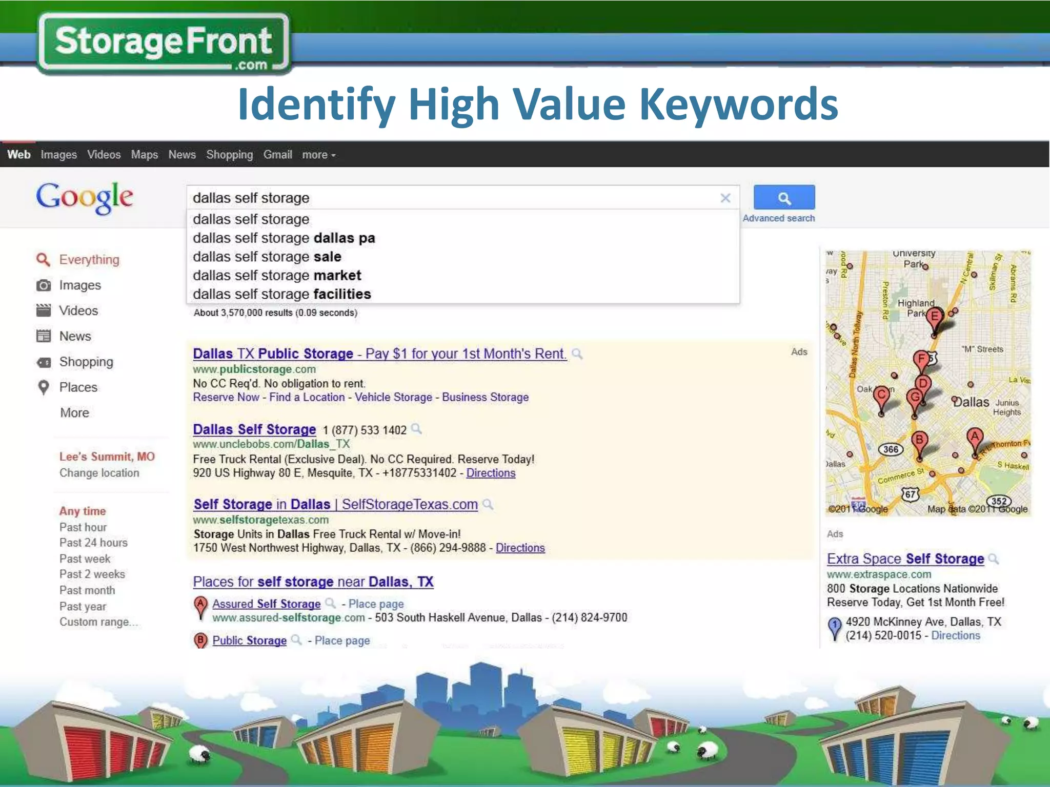 Identify High Value Keywords
 