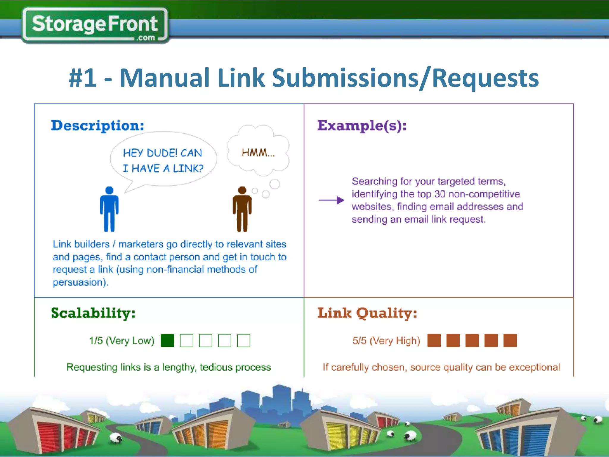 #1 - Manual Link Submissions/Requests
 