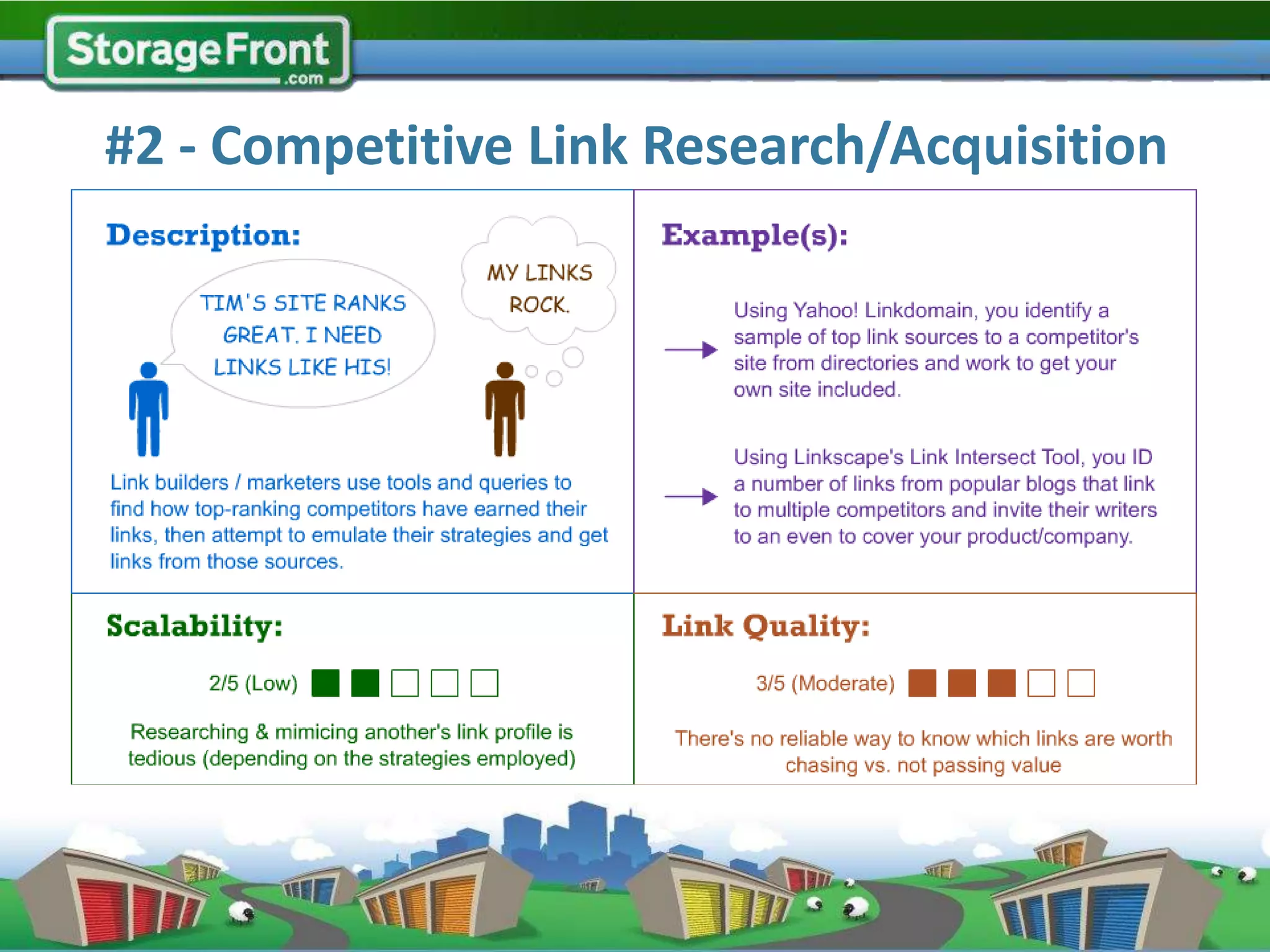 #2 - Competitive Link Research/Acquisition
 