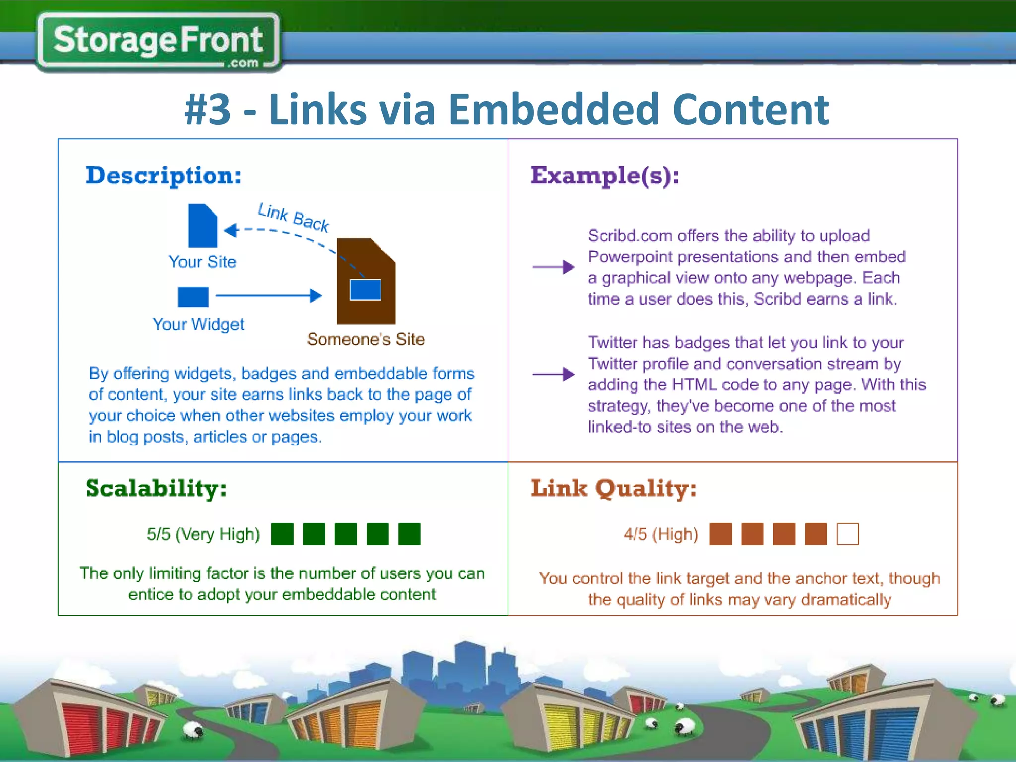#3 - Links via Embedded Content
 