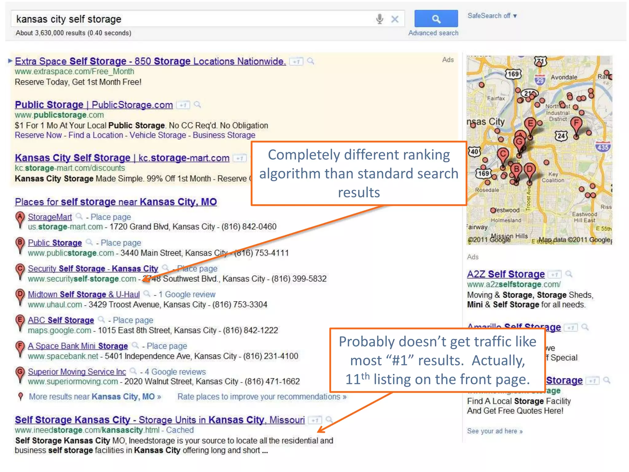 Completely different ranking
algorithm than standard search
            results




           Probably doesn’t get traffic like
             most “#1” results. Actually,
            11th listing on the front page.
 