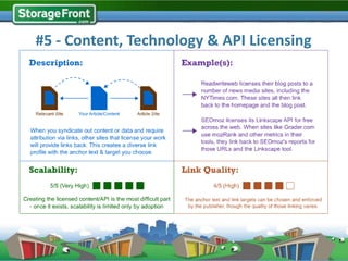 #5 - Content, Technology & API Licensing
 