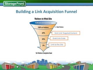 Building a Link Acquisition Funnel



                       Visit Link-Targeted Content

                     Grab Link Code


                   Link to the Site
 