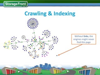 Crawling & Indexing


                   Without links, the
                  engines might never
                     find this page
 