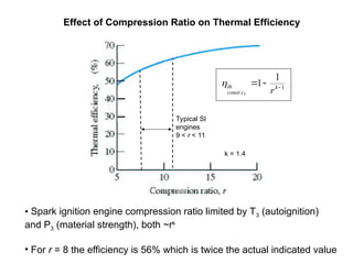 Thermodynamic Analysis of Internal Combustion Engines | PPT