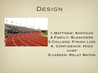 Design


   1.Matthew: Shotgun
   2.Family: Bleachers
  3.College: Finish line
   4. Confidence: High
          Jump
  5.career: Relay Baton
 