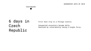 GEOGRAPHIC DATA OF 2018
6 days in
Czech
Republic
First Solo trip in a foreign country.
Unexpected encounters became daily.
Realized my vulnerability being a single force.
Czech Republic
 