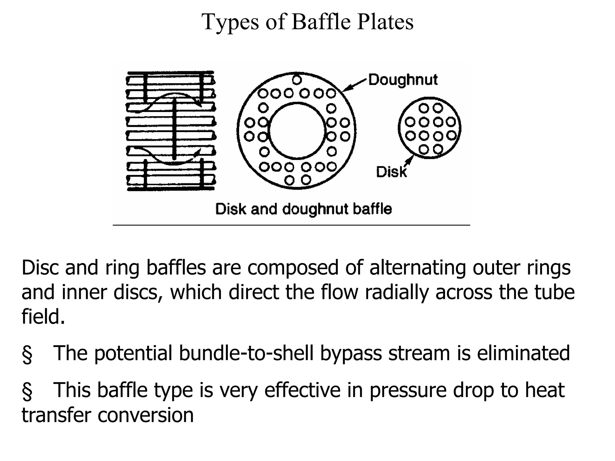 Types of Baffle Plates
Disc and ring baffles are composed of alternating outer rings
and inner discs, which direct the flow radially across the tube
field.
§ The potential bundle-to-shell bypass stream is eliminated
§ This baffle type is very effective in pressure drop to heat
transfer conversion
 