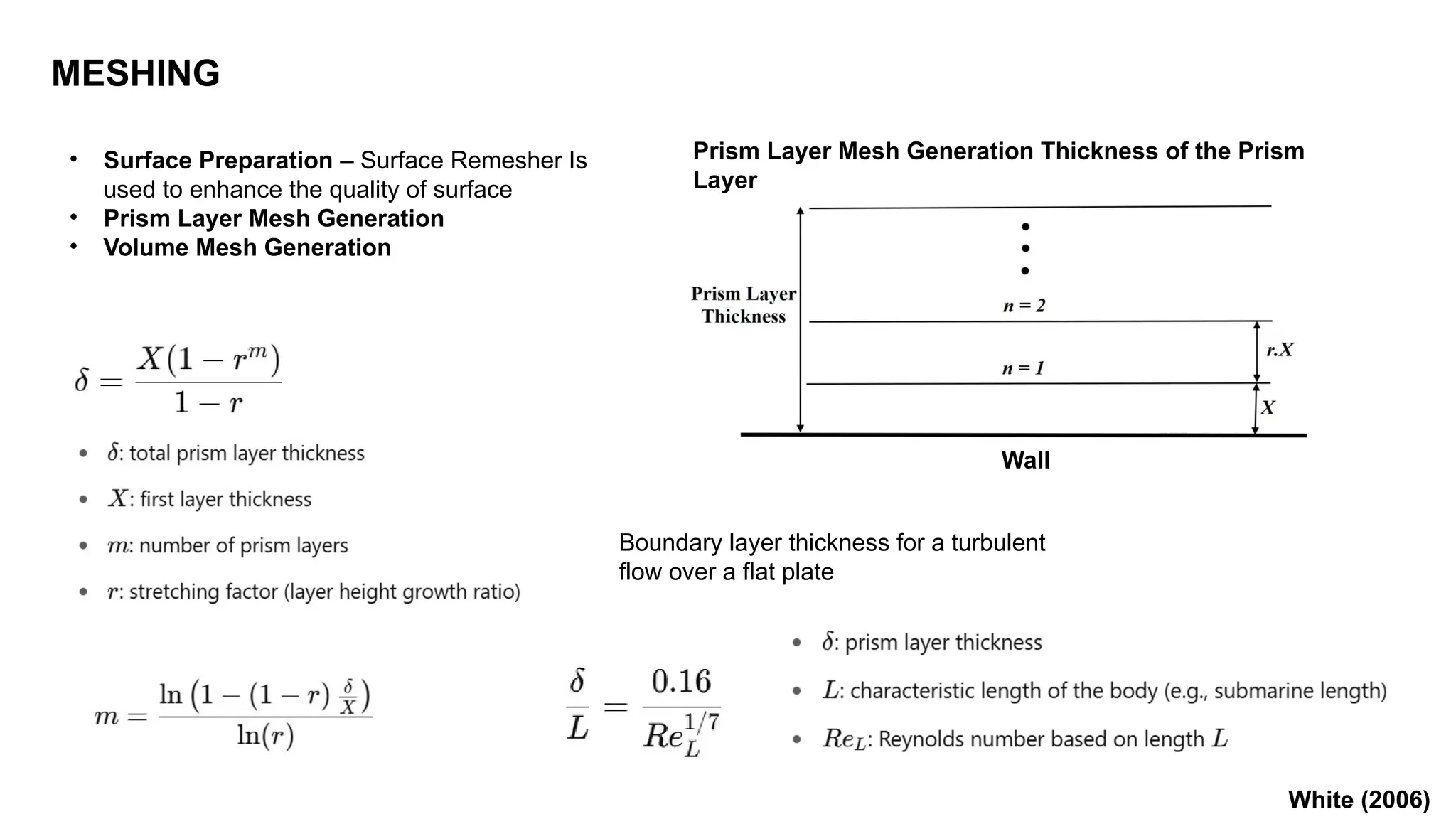 Prism Layer Mesh Generation Thickness of the Prism
Layer
• Surface Preparation – Surface Remesher Is
used to enhance the quality of surface
• Prism Layer Mesh Generation
• Volume Mesh Generation
White (2006)
Boundary layer thickness for a turbulent
flow over a flat plate
Wall
MESHING
 