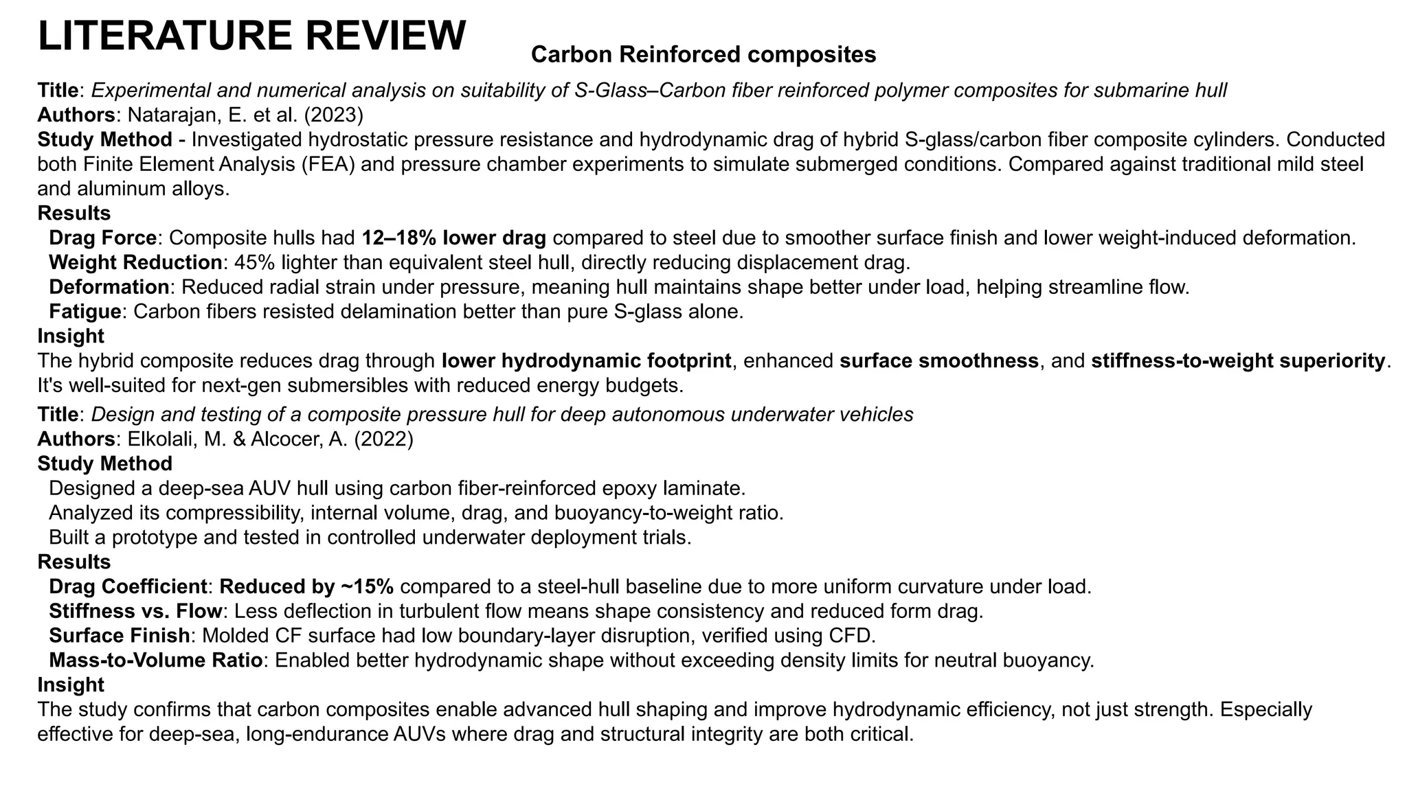 Title: Experimental and numerical analysis on suitability of S-Glass–Carbon fiber reinforced polymer composites for submarine hull
Authors: Natarajan, E. et al. (2023)
Study Method - Investigated hydrostatic pressure resistance and hydrodynamic drag of hybrid S-glass/carbon fiber composite cylinders. Conducted
both Finite Element Analysis (FEA) and pressure chamber experiments to simulate submerged conditions. Compared against traditional mild steel
and aluminum alloys.
Results
Drag Force: Composite hulls had 12–18% lower drag compared to steel due to smoother surface finish and lower weight-induced deformation.
Weight Reduction: 45% lighter than equivalent steel hull, directly reducing displacement drag.
Deformation: Reduced radial strain under pressure, meaning hull maintains shape better under load, helping streamline flow.
Fatigue: Carbon fibers resisted delamination better than pure S-glass alone.
Insight
The hybrid composite reduces drag through lower hydrodynamic footprint, enhanced surface smoothness, and stiffness-to-weight superiority.
It's well-suited for next-gen submersibles with reduced energy budgets.
Title: Design and testing of a composite pressure hull for deep autonomous underwater vehicles
Authors: Elkolali, M. & Alcocer, A. (2022)
Study Method
Designed a deep-sea AUV hull using carbon fiber-reinforced epoxy laminate.
Analyzed its compressibility, internal volume, drag, and buoyancy-to-weight ratio.
Built a prototype and tested in controlled underwater deployment trials.
Results
Drag Coefficient: Reduced by ~15% compared to a steel-hull baseline due to more uniform curvature under load.
Stiffness vs. Flow: Less deflection in turbulent flow means shape consistency and reduced form drag.
Surface Finish: Molded CF surface had low boundary-layer disruption, verified using CFD.
Mass-to-Volume Ratio: Enabled better hydrodynamic shape without exceeding density limits for neutral buoyancy.
Insight
The study confirms that carbon composites enable advanced hull shaping and improve hydrodynamic efficiency, not just strength. Especially
effective for deep-sea, long-endurance AUVs where drag and structural integrity are both critical.
LITERATURE REVIEW Carbon Reinforced composites
 