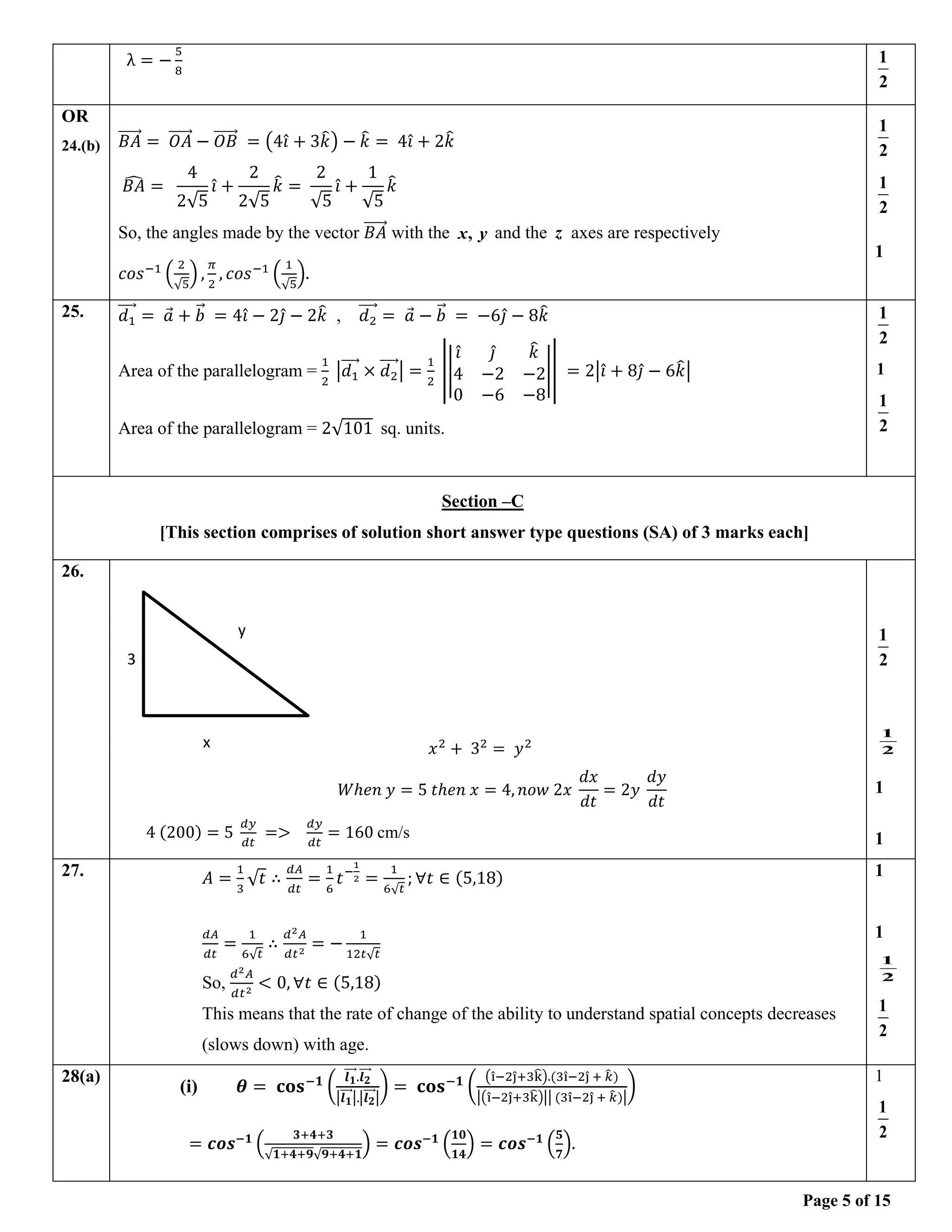 Page 5 of 15
λ = −
5
8
1
2
OR
24.(b) 𝐵𝐴
⃗⃗⃗⃗⃗⃗ = 𝑂𝐴
⃗⃗⃗⃗⃗⃗ − 𝑂𝐵
⃗⃗⃗⃗⃗⃗ = (4𝑖̂ + 3𝑘
̂) − 𝑘
̂ = 4𝑖̂ + 2𝑘
̂
𝐵𝐴
̂ =
4
2√5
𝑖̂ +
2
2√5
𝑘
̂ =
2
√5
𝑖̂ +
1
√5
𝑘
̂
So, the angles made by the vector 𝐵𝐴
⃗⃗⃗⃗⃗⃗ with the ,
x y and the z axes are respectively
𝑐𝑜𝑠−1
(
2
√5
) ,
𝜋
2
, 𝑐𝑜𝑠−1
(
1
√5
).
1
2
1
2
1
25. 𝑑1
⃗⃗⃗⃗⃗ = 𝑎
⃗ + 𝑏
⃗⃗ = 4𝑖̂ − 2𝑗̂ − 2𝑘
̂ , 𝑑2
⃗⃗⃗⃗⃗ = 𝑎
⃗ − 𝑏
⃗⃗ = −6𝑗̂ − 8𝑘
̂
Area of the parallelogram =
1
2
|𝑑1
⃗⃗⃗⃗⃗ × 𝑑2
⃗⃗⃗⃗⃗| =
1
2
||
𝑖̂ 𝑗̂ 𝑘
̂
4 −2 −2
0 −6 −8
|| = 2|𝑖̂ + 8𝑗̂ − 6𝑘
̂|
Area of the parallelogram = 2√101 sq. units.
1
2
1
1
2
Section –C
[This section comprises of solution short answer type questions (SA) of 3 marks each]
26.
𝑥2
+ 32
= 𝑦2
𝑊ℎ𝑒𝑛 𝑦 = 5 𝑡ℎ𝑒𝑛 𝑥 = 4, 𝑛𝑜𝑤 2𝑥
𝑑𝑥
𝑑𝑡
= 2𝑦
𝑑𝑦
𝑑𝑡
4 (200) = 5
𝑑𝑦
𝑑𝑡
=>
𝑑𝑦
𝑑𝑡
= 160 cm/s
1
2
1
2
1
1
27. 𝐴 =
1
3
√𝑡 ∴
𝑑𝐴
𝑑𝑡
=
1
6
𝑡−
1
2 =
1
6√𝑡
; ∀𝑡 ∈ (5,18)
𝑑𝐴
𝑑𝑡
=
1
6√𝑡
∴
𝑑2𝐴
𝑑𝑡2
= −
1
12𝑡√𝑡
So,
𝑑2𝐴
𝑑𝑡2
< 0, ∀𝑡 ∈ (5,18)
This means that the rate of change of the ability to understand spatial concepts decreases
(slows down) with age.
1
1
1
2
1
2
28(a)
(i) 𝜽 = 𝐜𝐨𝐬−𝟏
(
𝒍𝟏
⃗⃗⃗⃗.𝒍𝟐
⃗⃗⃗⃗
|𝒍𝟏
⃗⃗⃗⃗|.|𝒍𝟐
⃗⃗⃗⃗|
) = 𝐜𝐨𝐬−𝟏
(
(ı̂−2ȷ̂+3k
̂).(3ı̂−2ȷ̂ + 𝑘
̂ )
|(ı̂−2ȷ̂+3k
̂)|| (3ı̂−2ȷ̂ + 𝑘
̂ )|
)
= 𝒄𝒐𝒔−𝟏
(
𝟑+𝟒+𝟑
√𝟏+𝟒+𝟗√𝟗+𝟒+𝟏
) = 𝒄𝒐𝒔−𝟏
(
𝟏𝟎
𝟏𝟒
) = 𝒄𝒐𝒔−𝟏
(
𝟓
𝟕
).
1
1
2
3
3
y
x
 