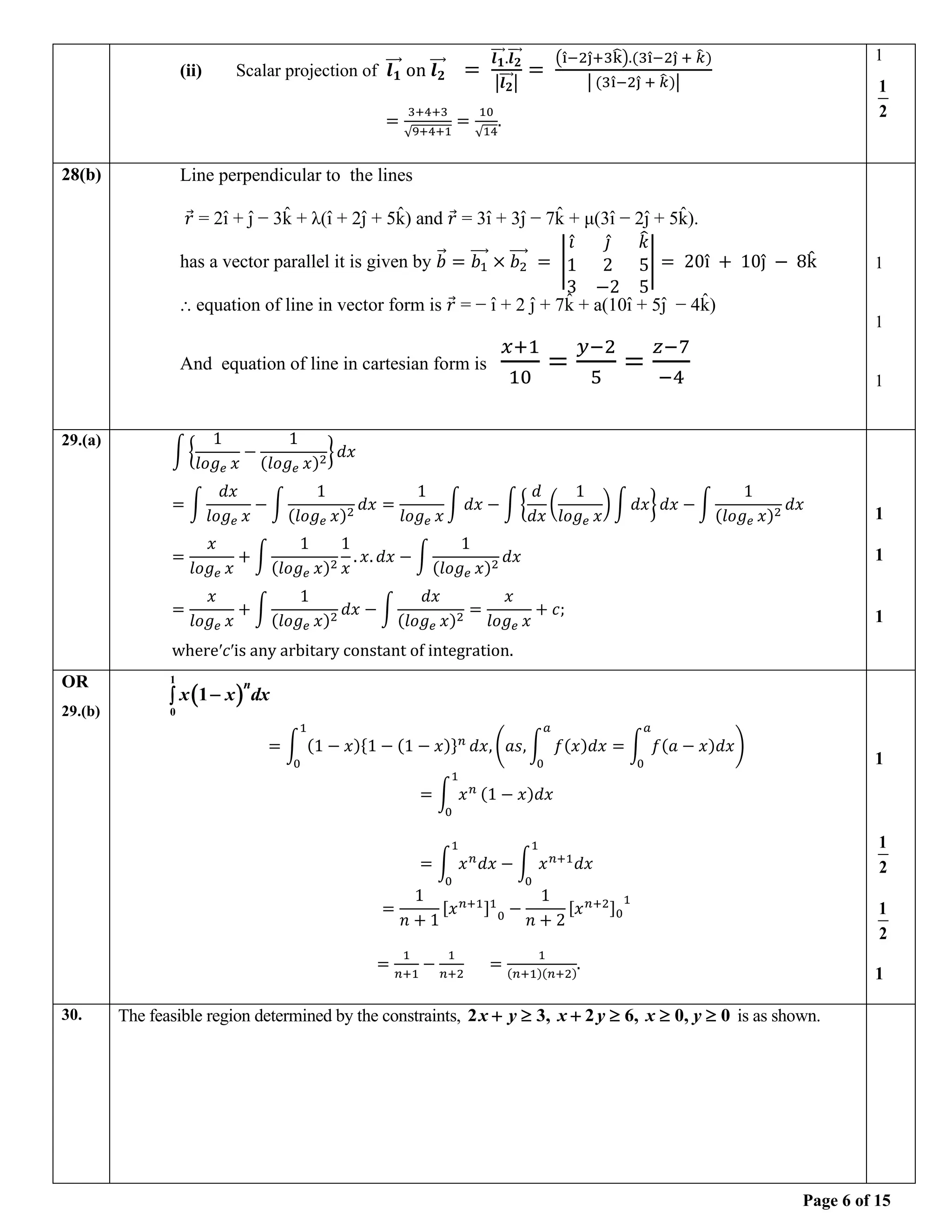 Page 6 of 15
(ii) Scalar projection of 𝒍𝟏
⃗⃗⃗⃗ on 𝒍𝟐
⃗⃗⃗⃗ =
𝒍𝟏
⃗⃗⃗⃗.𝒍𝟐
⃗⃗⃗⃗
|𝒍𝟐
⃗⃗⃗⃗|
=
(ı̂−2ȷ̂+3k
̂).(3ı̂−2ȷ̂ + 𝑘
̂ )
| (3ı̂−2ȷ̂ + 𝑘
̂ )|
=
3+4+3
√9+4+1
=
10
√14
.
1
1
2
28(b) Line perpendicular to the lines
𝑟
⃗ = 2ı̂ + ȷ̂ − 3k
̂ + λ(ı̂ + 2ȷ̂ + 5k
̂ ) and 𝑟
⃗ = 3ı̂ + 3ȷ̂ − 7k
̂ + μ(3ı̂ − 2ȷ̂ + 5k
̂ ).
has a vector parallel it is given by 𝑏
⃗⃗ = 𝑏1
⃗⃗⃗⃗ × 𝑏2
⃗⃗⃗⃗⃗ = |
𝑖̂ 𝑗̂ 𝑘
̂
1 2 5
3 −2 5
| = 20î + 10ĵ − 8k̂
⸫ equation of line in vector form is 𝑟
⃗ = − ı̂ + 2 ȷ̂ + 7k
̂ + a(10ı̂ + 5ȷ̂ − 4k
̂ )
And equation of line in cartesian form is
𝑥+1
10
=
𝑦−2
5
=
𝑧−7
−4
1
1
1
29.(a)
∫ {
1
𝑙𝑜𝑔𝑒 𝑥
−
1
(𝑙𝑜𝑔𝑒 𝑥)2}𝑑𝑥
= ∫
𝑑𝑥
𝑙𝑜𝑔𝑒 𝑥
− ∫
1
(𝑙𝑜𝑔𝑒 𝑥)2
𝑑𝑥 =
1
𝑙𝑜𝑔𝑒 𝑥
∫ 𝑑𝑥 − ∫ {
𝑑
𝑑𝑥
(
1
𝑙𝑜𝑔𝑒 𝑥
) ∫ 𝑑𝑥} 𝑑𝑥 − ∫
1
(𝑙𝑜𝑔𝑒 𝑥)2
𝑑𝑥
=
𝑥
𝑙𝑜𝑔𝑒 𝑥
+ ∫
1
(𝑙𝑜𝑔𝑒 𝑥)2
1
𝑥
. 𝑥. 𝑑𝑥 − ∫
1
(𝑙𝑜𝑔𝑒 𝑥)2
𝑑𝑥
=
𝑥
𝑙𝑜𝑔𝑒 𝑥
+ ∫
1
(𝑙𝑜𝑔𝑒 𝑥)2
𝑑𝑥 − ∫
𝑑𝑥
(𝑙𝑜𝑔𝑒 𝑥)2
=
𝑥
𝑙𝑜𝑔𝑒 𝑥
+ 𝑐;
where′𝑐′is any arbitary constant of integration.
1
1
1
OR
29.(b)
( )
1
0
1
n
x x dx
−

= ∫ (1 − 𝑥){1 − (1 − 𝑥)}𝑛
1
0
𝑑𝑥, (𝑎𝑠, ∫ 𝑓(𝑥)𝑑𝑥 = ∫ 𝑓(𝑎 − 𝑥)𝑑𝑥
𝑎
0
𝑎
0
)
= ∫ 𝑥𝑛
1
0
(1 − 𝑥)𝑑𝑥
= ∫ 𝑥𝑛
𝑑𝑥
1
0
− ∫ 𝑥𝑛+1
𝑑𝑥
1
0
=
1
𝑛 + 1
[𝑥𝑛+1]1
0 −
1
𝑛 + 2
[𝑥𝑛+2]0
1
=
1
𝑛+1
−
1
𝑛+2
=
1
(𝑛+1)(𝑛+2)
.
1
1
2
1
2
1
30. The feasible region determined by the constraints, 2 3, 2 6, 0, 0
x y x y x y
+  +    is as shown.
 